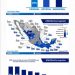 Tlaxcala quinto lugar con más empresarios víctimas de corrupción; Coparmex