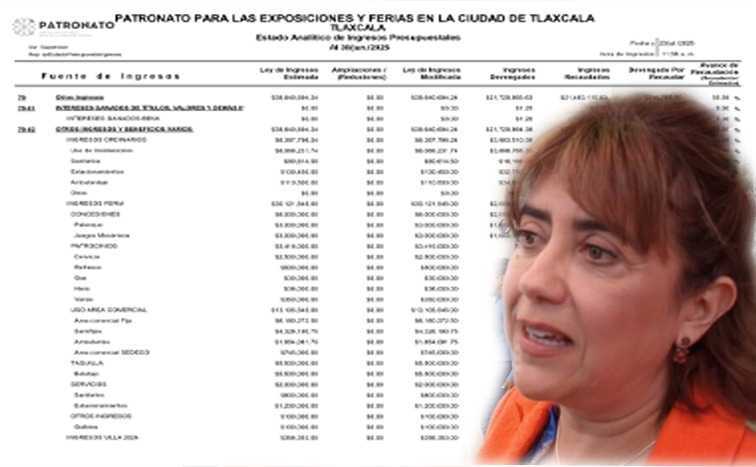 Reina la opacidad y la corrupción en la Feria de Tlaxcala